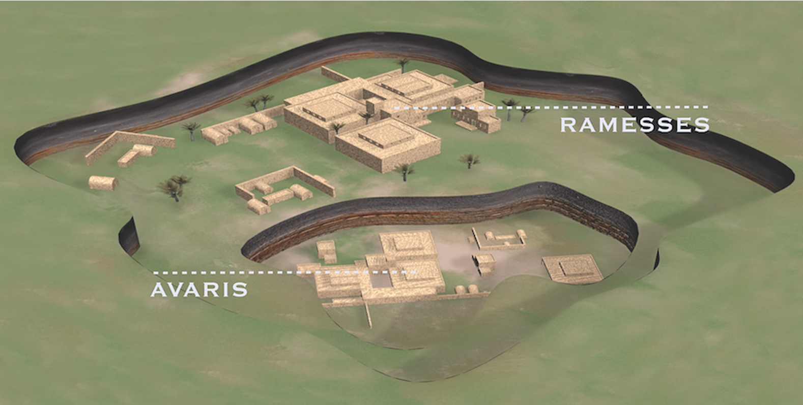 Aerial schematic of Rameses and Avaris