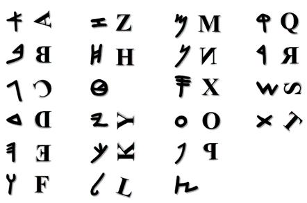 Early Paleo-Hebrew Alphabet, 10th century BC
